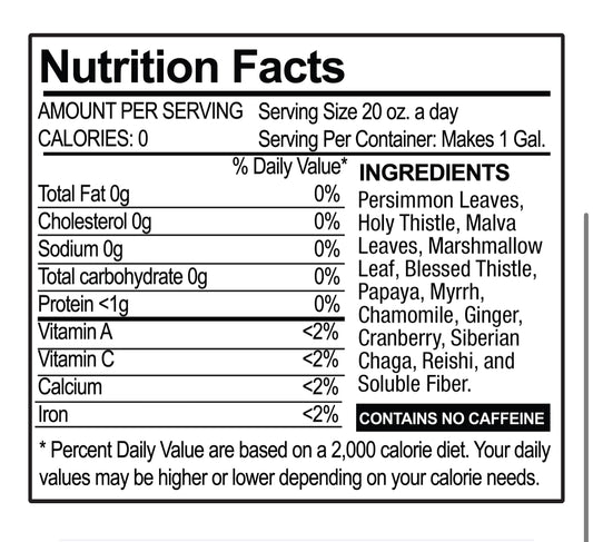 Bomb Kit - Tea Divina & Sculpt Max Natural Detox